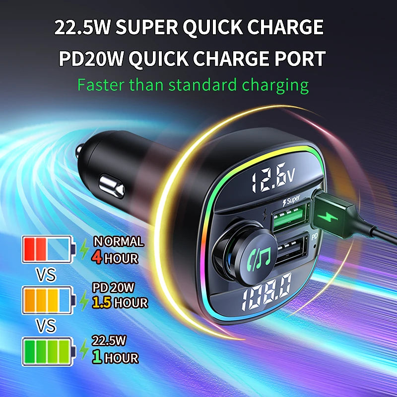 Bluetooth 5.3 Car FM Transmitter with PD 20W & QC 3.0 Fast Charger