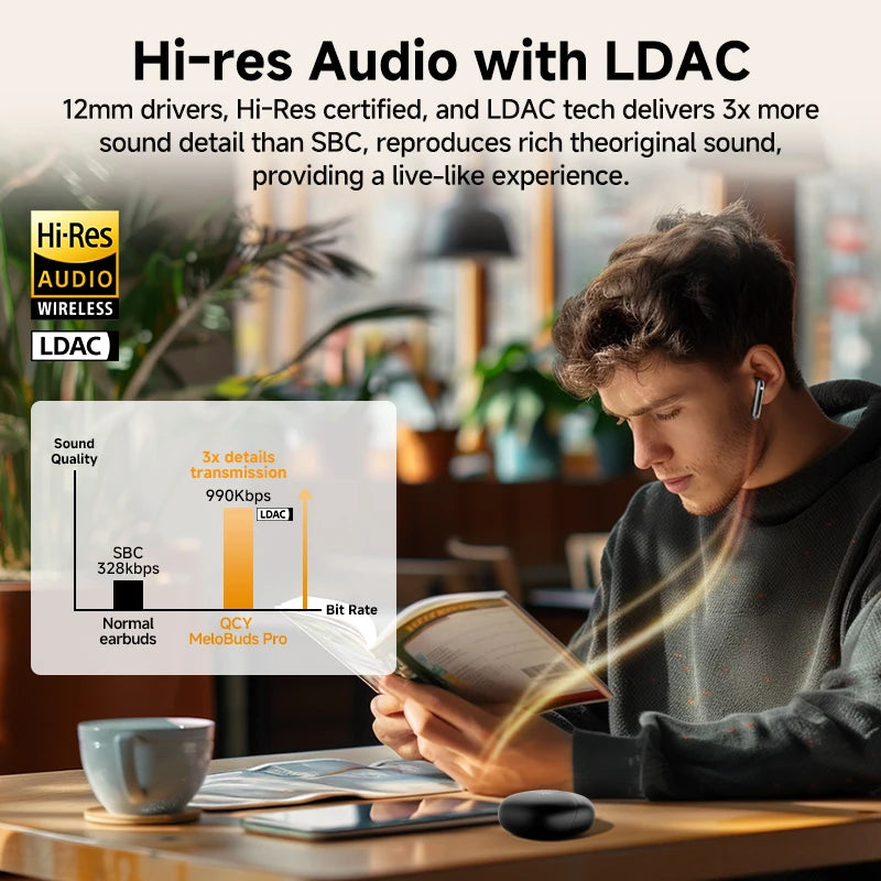 QCY MeloBuds Pro ANC Wireless Earbuds